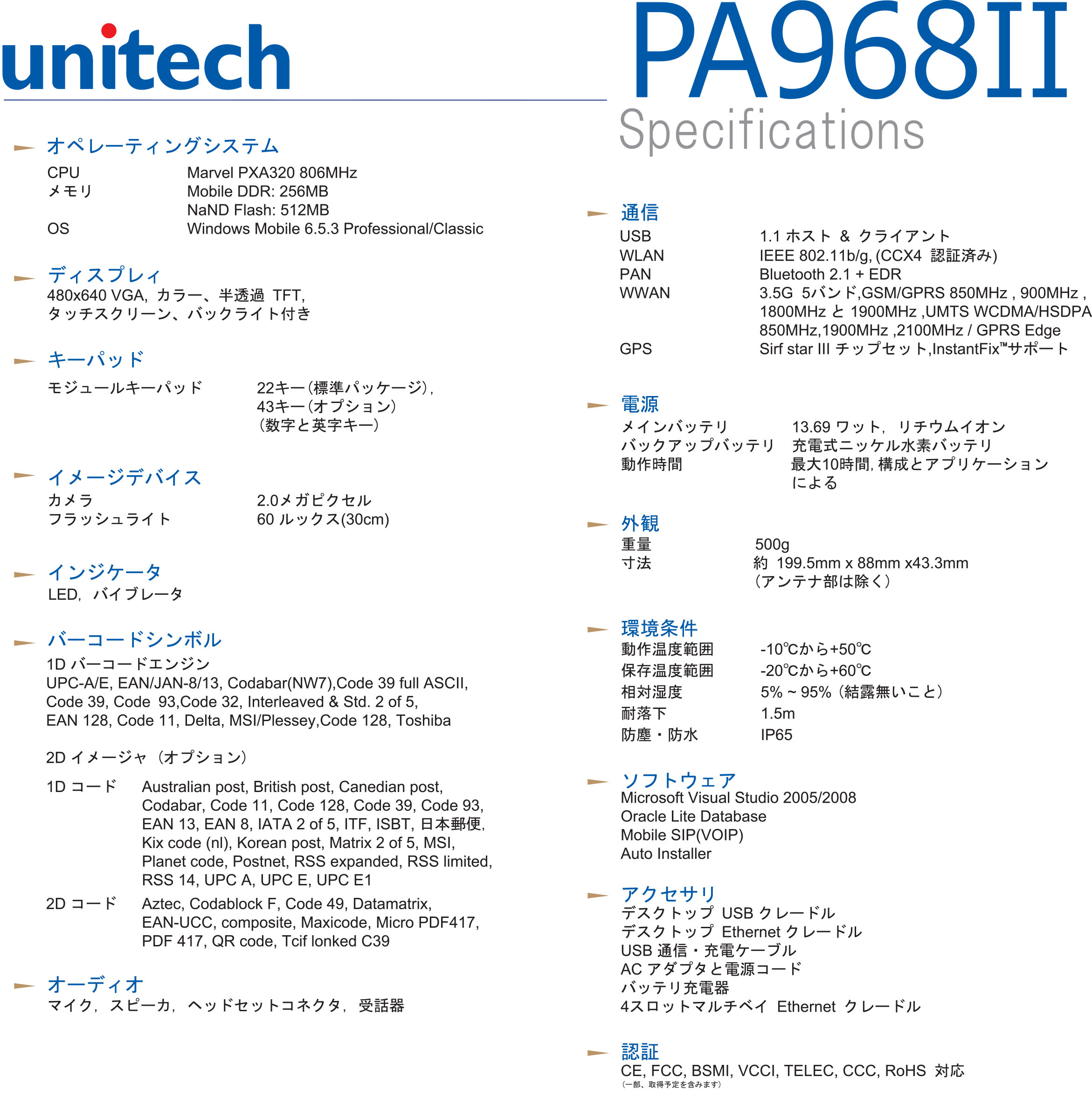 PA968II 耐久性の高いインダストリアル PDA │ Unitech PA968II 耐久性の高いインダストリアル PDA │ Unitech