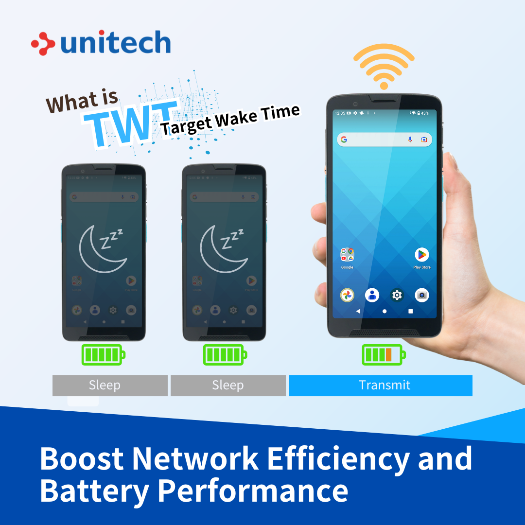 Newsroom Boost Network Efficiency And Battery Performance With Wi Fi 6 
