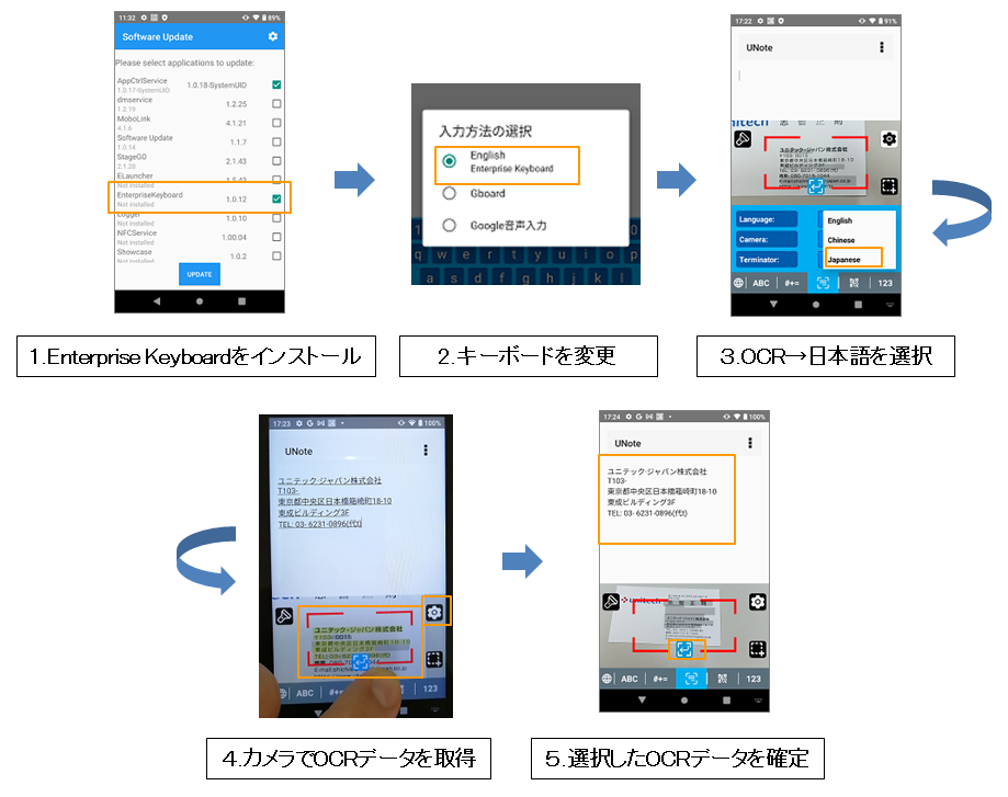 人気商品の ユニテック ジャパン HT730-QA612MBG HT730 ハンディターミナル 2Dイメージャ WiFi 29キー 4インチスクリーン 