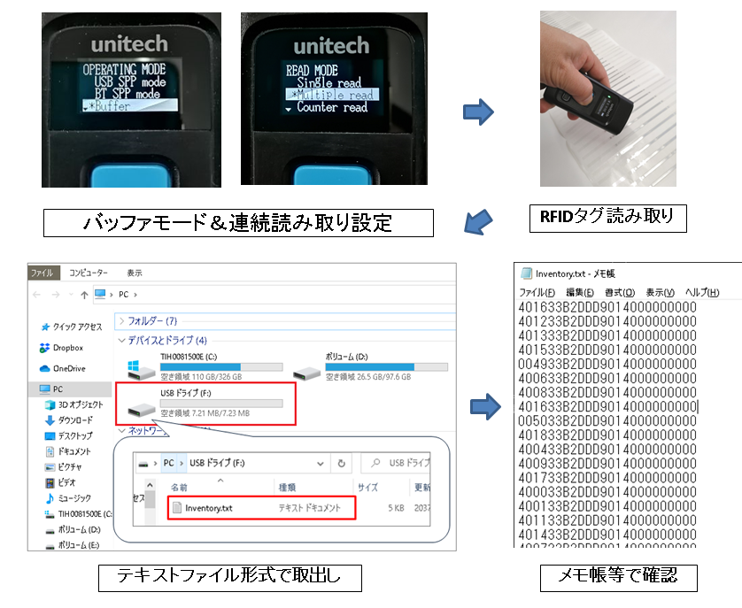 RP902 Bluetooth UHF RFID ポケットリーダー │ Unitech
