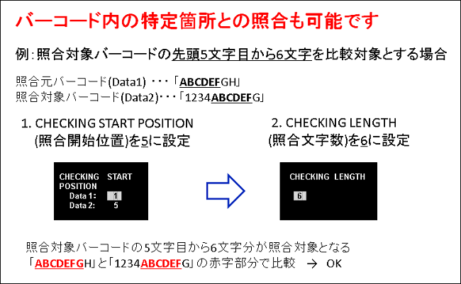 MS926P 照合機能付ワイヤレス 2D ポケットスキャナ │ Unitech