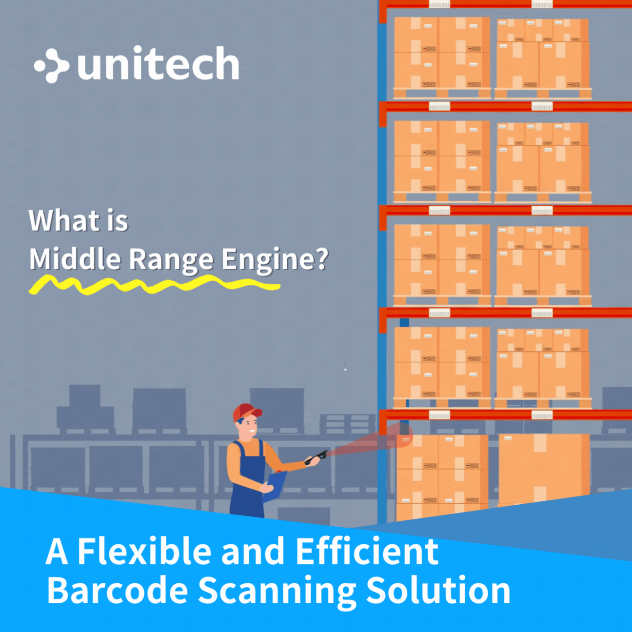 Flexible Barcode Scanning for Warehouse, Manufacturing Environments